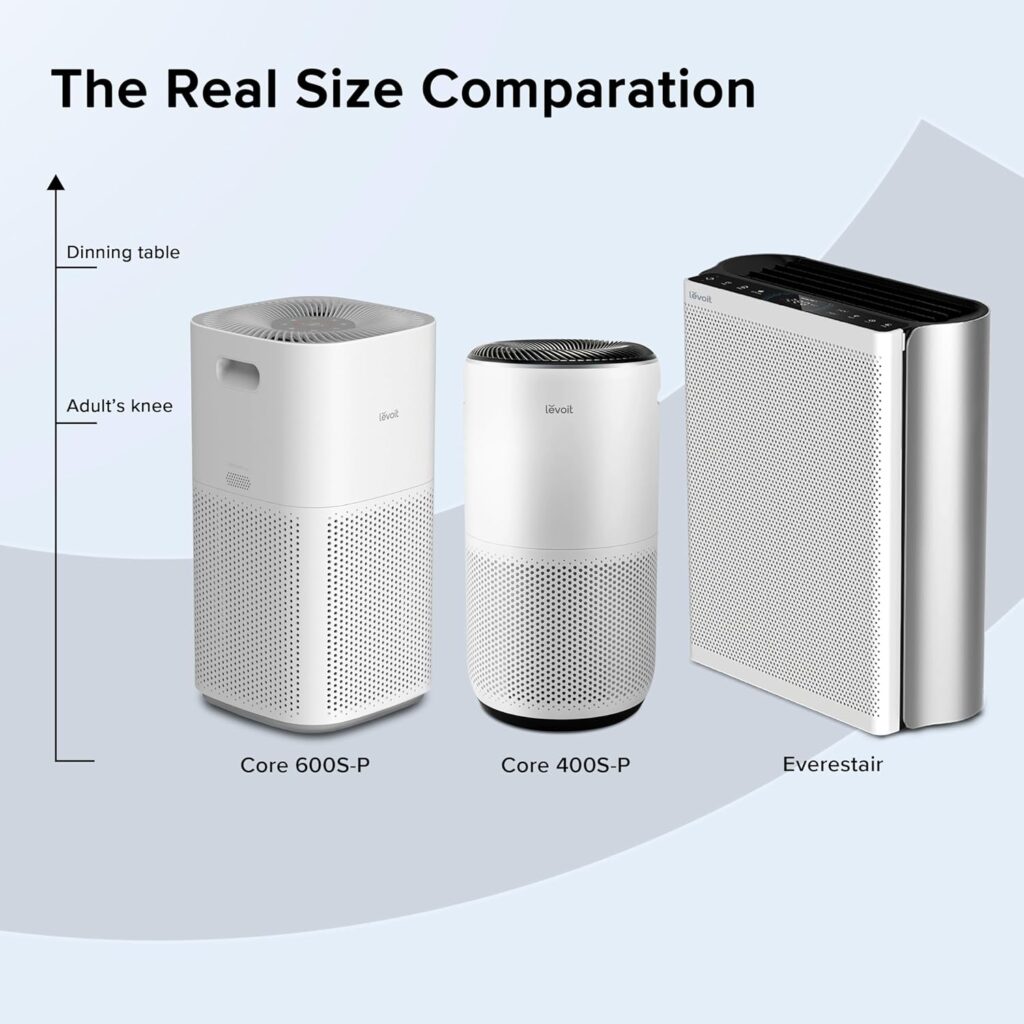 levoit air purifiers